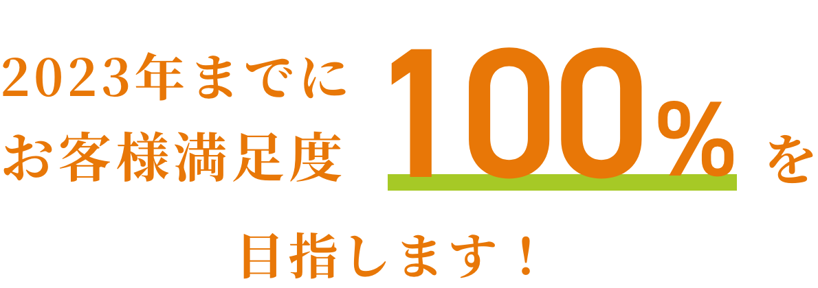 2023年までにお客様満足度100%を目指します!